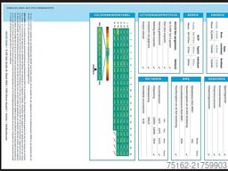 VOLKSWAGEN Z CARGO 2XZijdeur 77kWh NAP!