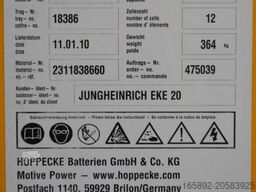 HOPPECKE 24 Volt 3 PzS 420 Ah