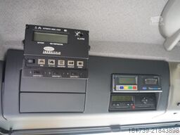 MAN TGM 15.250 / Aubineau 15 EPAL refrigerat