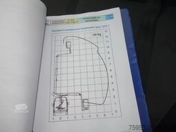 Renault Master ELEVATEUR FRANCE 12 METER EURO 6,AIRCO