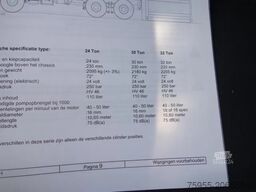 DAF CF 410 8X4 NCH CONTAINER SYSTEEM 32 TON 90 grad...