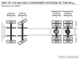 Autohaus Melzer GmbH Autohaus Melzer GmbH Autohaus Melzer GmbH