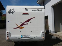 Ford / EuraMobil Transit 350 / Profila 622 SB