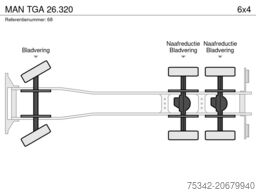 MAN TGA 26.320