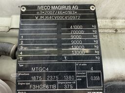 Iveco T-Way 510 / AT410T51 8X4 Meiller