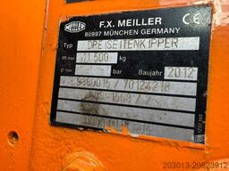 MAN TGS 18.360 4x4 Kipper Kran PALFINGER Winterd.