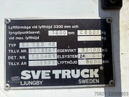 Svetruck 20.120.42 20.120.42