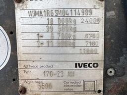 Iveco Turbotech **170-23-6X2-V8-GERMAN TRUCK**