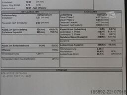 GRUMA 48 Volt 4 PzS 620 Ah