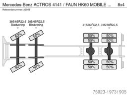 Mercedes-Benz ACTROS 4141 / FAUN HK60 MOBILE CRANE WITH JIB