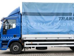 IVECO 120E25 Eurocargo Pritsche Plane Bordwände LBW E5