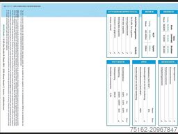 FORD E-TRANSIT 390 L3 184 KW LAADKL