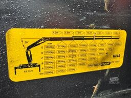 MERCEDES-BENZ Actros 2541 PK16502-4