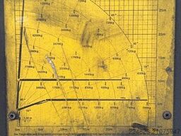 MERCEDES-BENZ ACTROS 3340 PRITSCHE + PALFINGER PK 33000 / SEIL