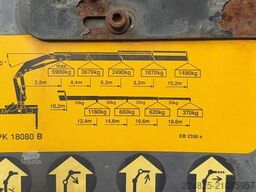 PALFINGER PK 18080 FUNKFERNBEDIENUNG BJ 2000