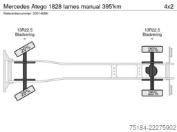 Mercedes-Benz Atego 1828 lames manual 395'km
