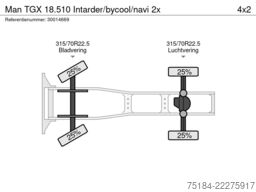 Man TGX 18.510 Intarder/bycool/navi 2x