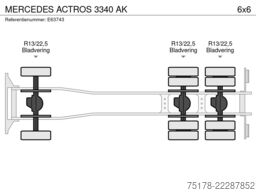 MERCEDES ACTROS 3340 AK