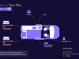 Fiat Ducato Campervan | Euro 6 Baujahr 2017–Kilometer (120,671 km)