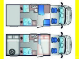 Sun Living- Adria Gruppe S 70 SP