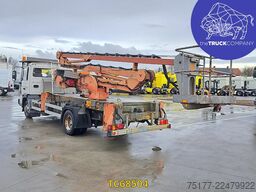 Volvo FLC