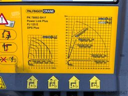 Mercedes-Benz Arocs 3258 8x4 PK 78002 + JIB + WINCH / PLATFOR...