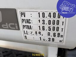 Renault Midliner 180