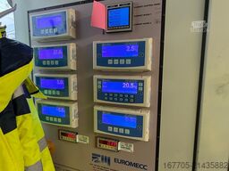 EUROMECC Euro5 MAX Wet