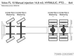 Volvo FL 10 Manual injection 14,8 m3, HYRAULIC, PTO