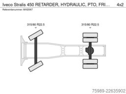 Iveco Stralis 450 RETARDER, HYDRAULIC, PTO, FRIGO. ! ...
