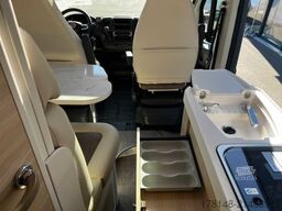 Eura Mobil Van 595 HB