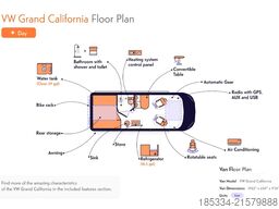 Volkswagen California Coast 2.0 TDI | 2022 | Euro6 | Professioneller Verkäufer
