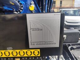 Iveco EuroCargo 180-250