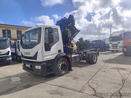 Iveco EuroCargo 180-250