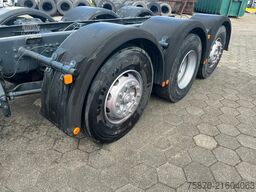 MAN TGA 35.410 EURO 3 MANUAL