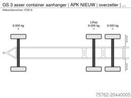 GS 3 asser container aanhanger  |  APK NIEUW  | ov...