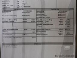 GNB 24 Volt 5 PzS 625 Ah