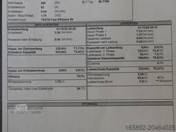 GRUMA 24 Volt 4 PzS 460 Ah