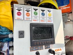 MAN TGS CIFA K60H 180M3/H German Pump