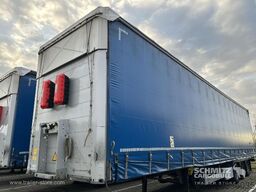 Schmitz Cargobull Schiebeplane Mega