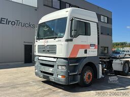 MAN TGA 18.430 (BOITE MANUELLE / MANUAL GEARBOX)