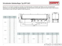 KEMPF SPP 36/3*Schubboden*65m³BPW-Achsen