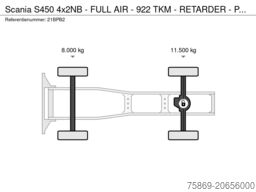 Scania S450 4x2NB - FULL AIR - 922 TKM - RETARDER - PA...