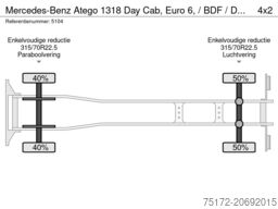 Mercedes-Benz Atego 1318 Day Cab, Euro 6, / BDF / DHOLLANDIA ...