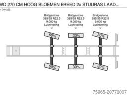  Heiwo HTF 270 CM HOOG BLOEMEN BREED 2x STUURAS L