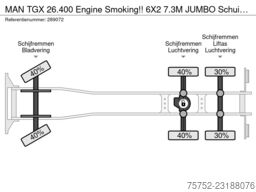 MAN TGX 26.400 Engine Smoking!! 6X2 7.3M JUMBO Schu...