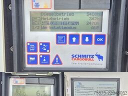 SCHMITZ CARGOBULL FP45 Doppelstock 2x Liftachse Palettenka