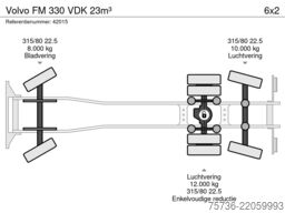 Volvo FM 330 VDK 23m³