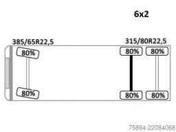 MAN TGA 26.430 * PK 29002 + FUNK/6x2