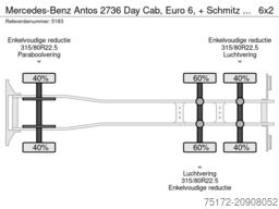 Mercedes-Benz Antos 2736 Day Cab, Euro 6, + Schmitz / Durchla...